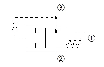 EC12-32