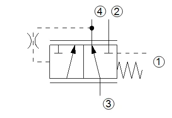 EC16-42