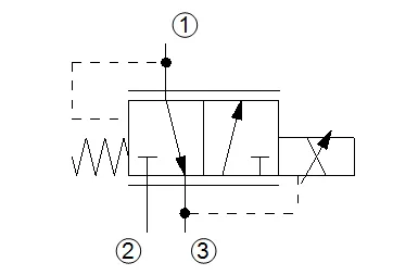 EHPR98-G33A