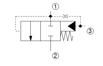 EV12-S34