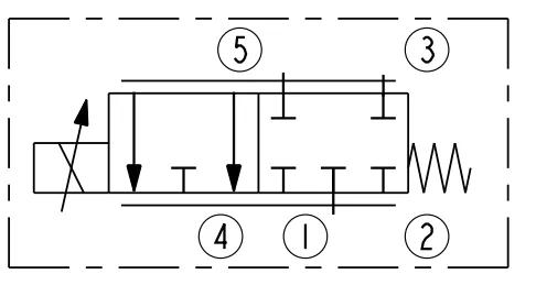 HSP10-5702