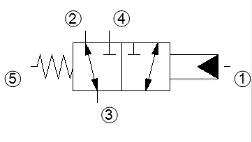 PD12-S50