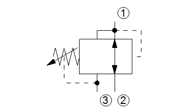 PR10-32C