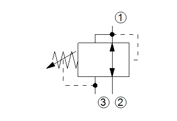 PR10-32H