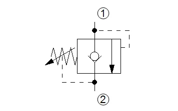 RV50-28H