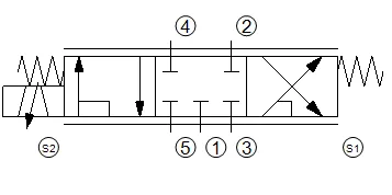 SP10-57C