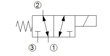 SV07-34