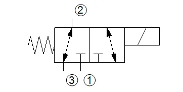 SV07-35