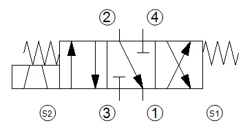 SV08-47E