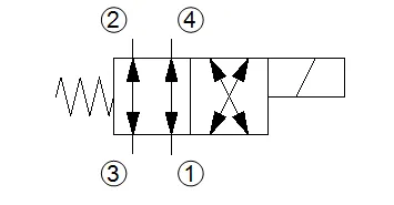 SV10-40A